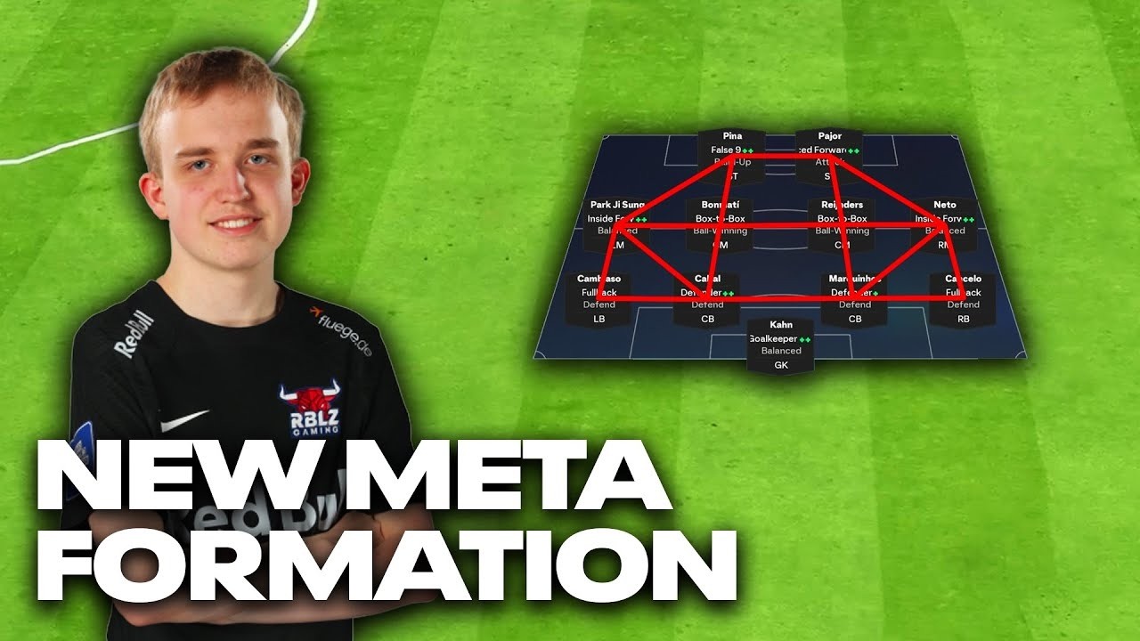 Эта расстановка &mdash; НОВАЯ МЕТА на FC 26! Лучшая тактика!