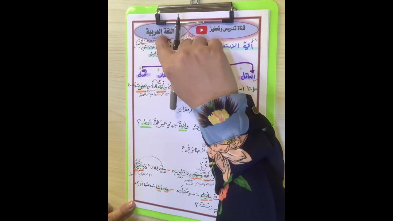 انواع أي شرح مفصل للموضوع مع الاعراب للصف الخامس الاعدادي بمحاضرة واحدة فقط