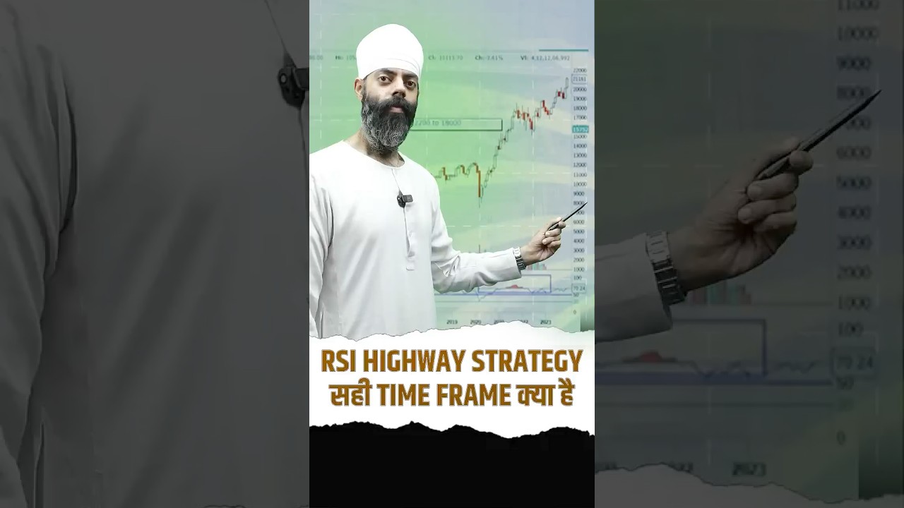 RSI Highway Strategy सही time frame क्या है  | 