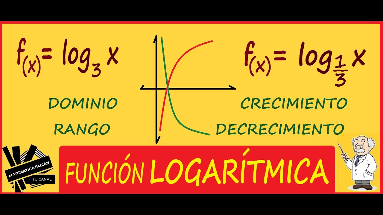 FUNCIÓN LOGARÍTMICA GRÁFICA y CARACTERÍSTICAS (paso a paso) DOMINIO, RANGO y ASÍNTOTA. CRECIMIENTO.