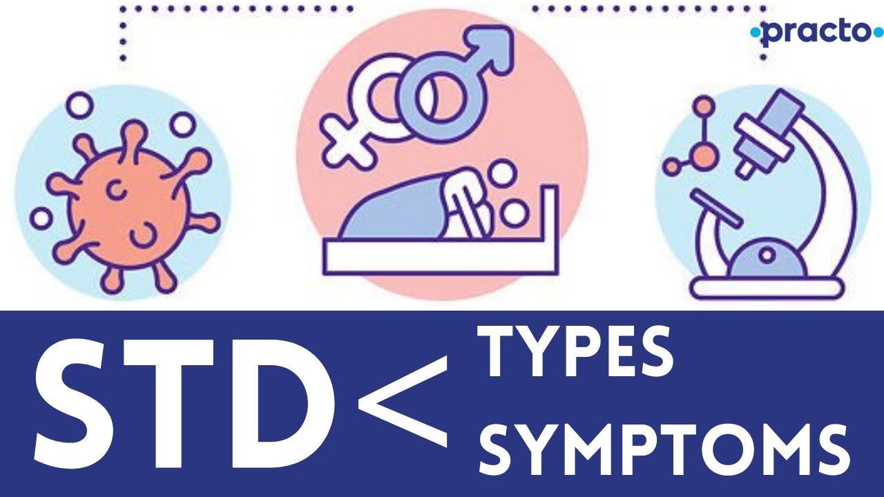 Sexually Transmitted Diseases (STD) Symptoms | Types Of STDs ( Herpes, Syphilis, HPV, Chlamydia)