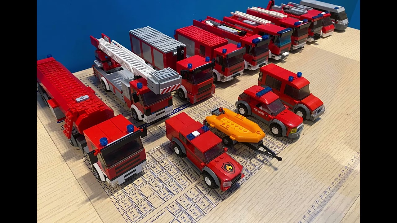 Lego podsumowanie 2022