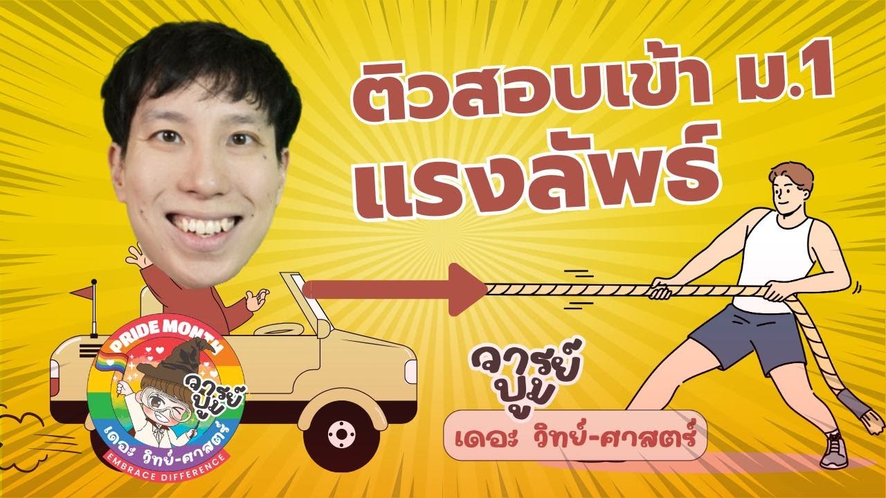 การหาแรงลัพธ์
