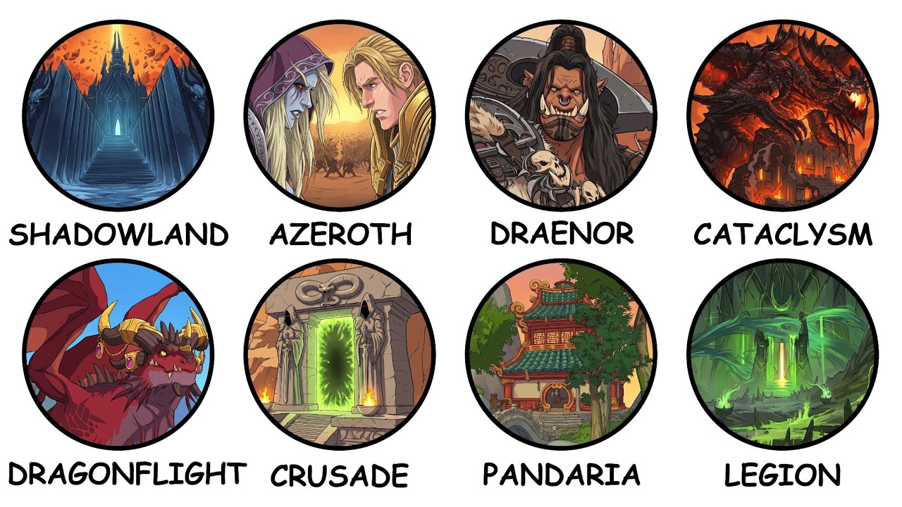 World of Warcraft's WORST Expansions Explained in 30 Minutes