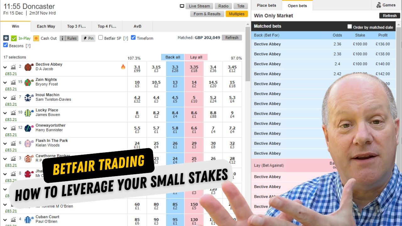 Why the BEST Betfair Trading Strategies DON'T require a BIG bank