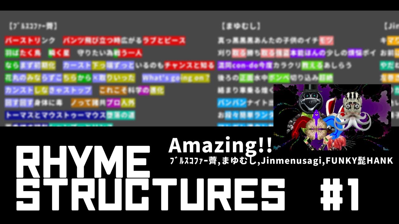 Amazing!!  / ﾌﾞﾙｽｺﾌｧｰ薺,まゆむし,Jinmenusagi,FUNKY髭HANK | Japanese NetRap RHYME_STRUCTURES # 1