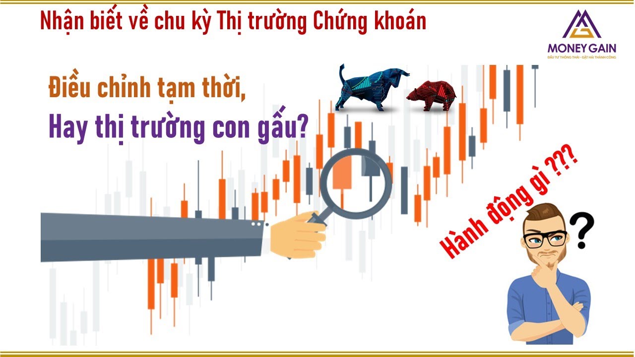Nhận biết về chu kỳ của thị trường Chứng kho&aacute;n | MoneyGain Tips