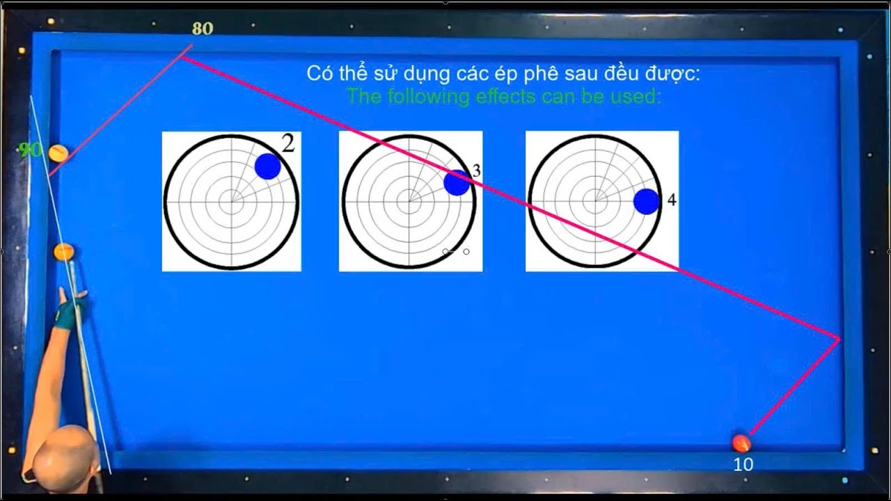 Đầy đủ, chi tiết về A băng  bộ 50 (Full, detailed Bankshot for 50 Diamonds System)