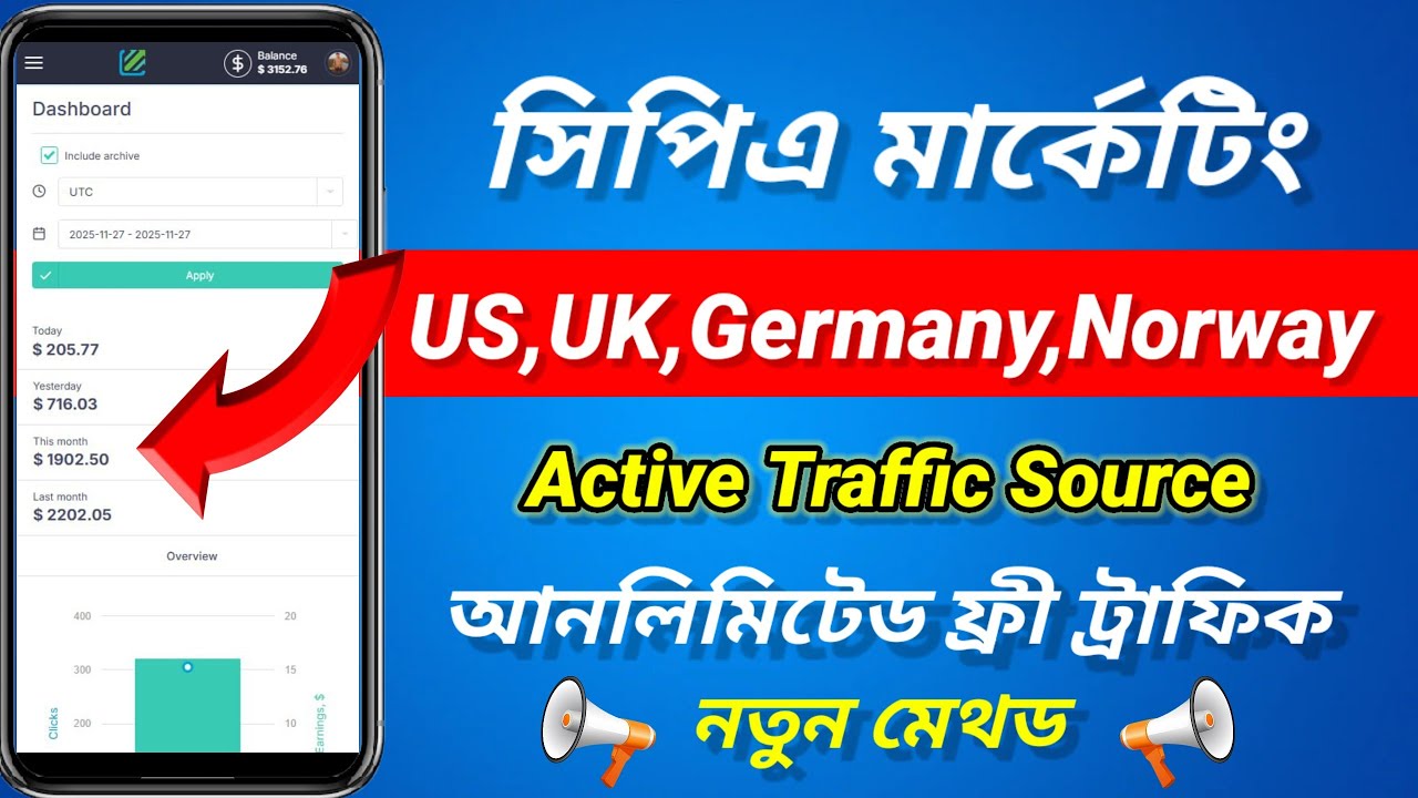 Cpa Marketing Traffic Source 2026 | Free Traffic Source | Cpa Marketing Tutorial | সিপিএ মার্কেটিং