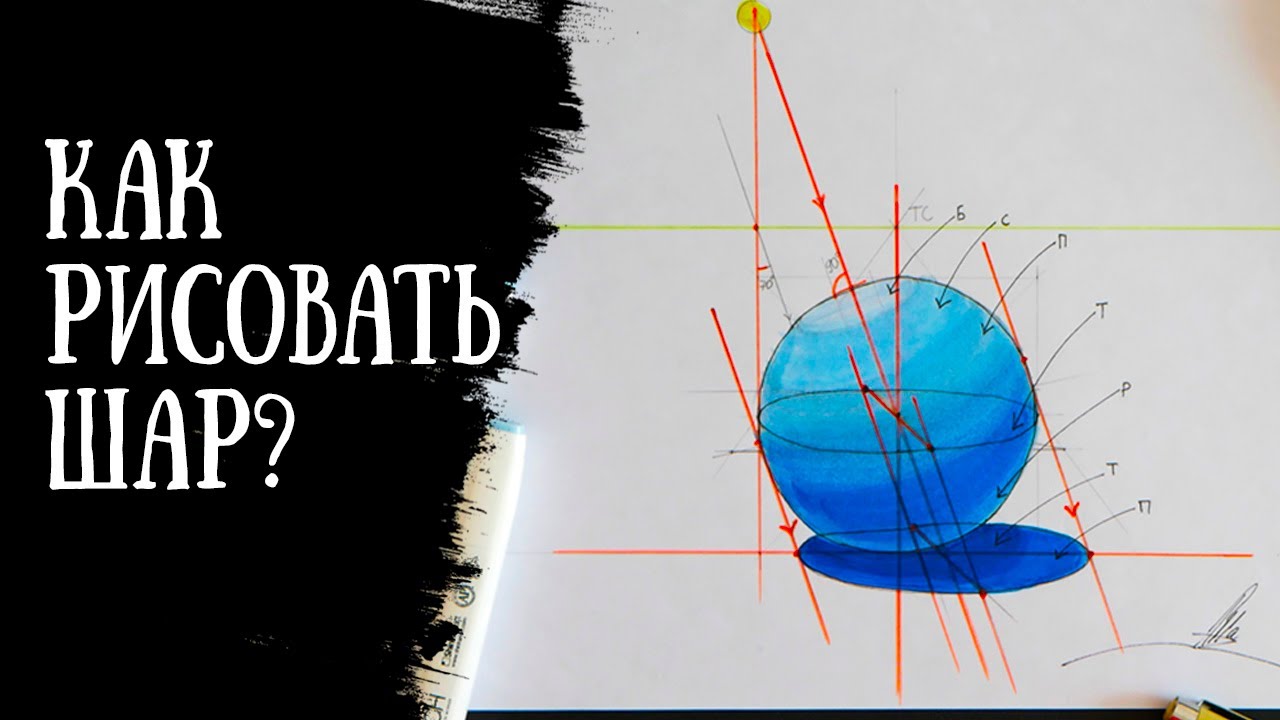 Как рисовать шар?
