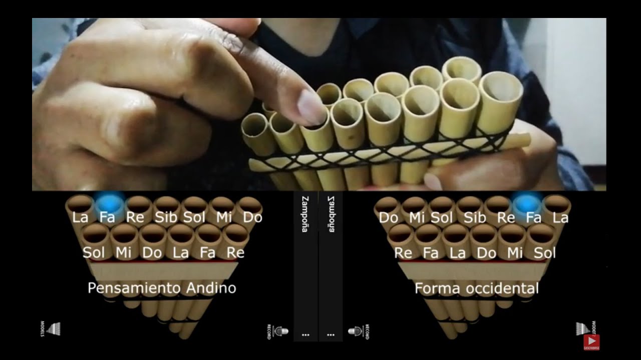 En la soledad (los kjarkas) video tutorial para zampoña con notas musicales