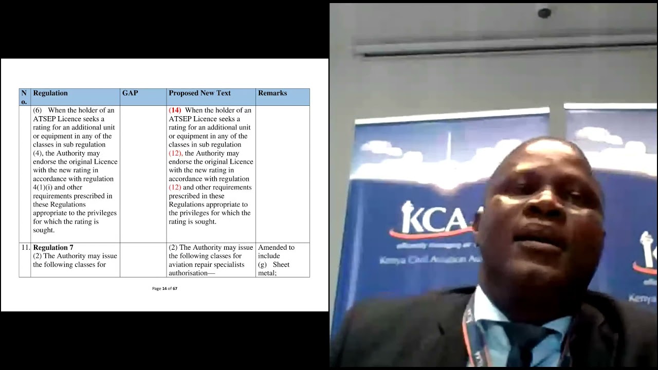 Draft Civil Aviation (Personnel Licensing) Regulations, 2021