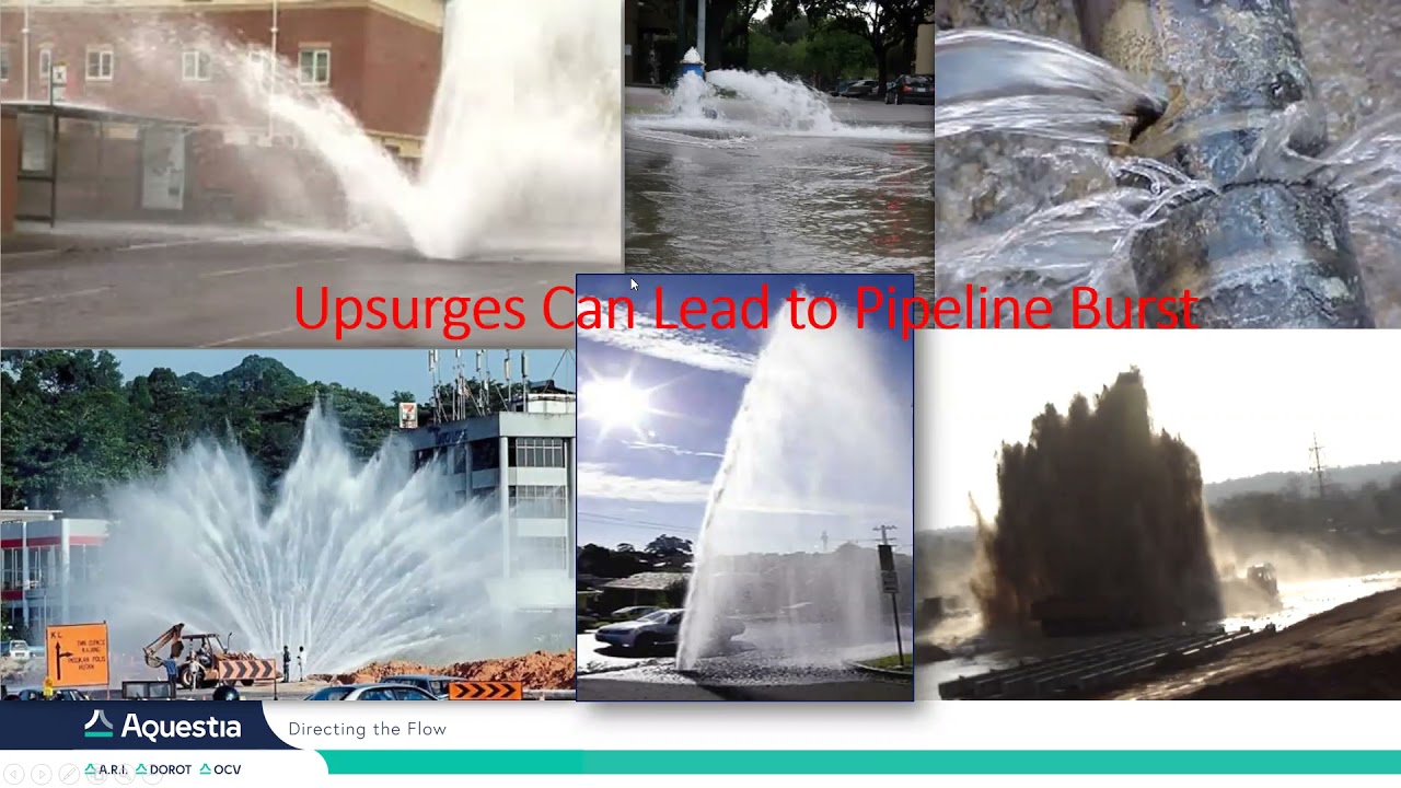 The relationship between leakage and pressure transient - Sharon Yaniv