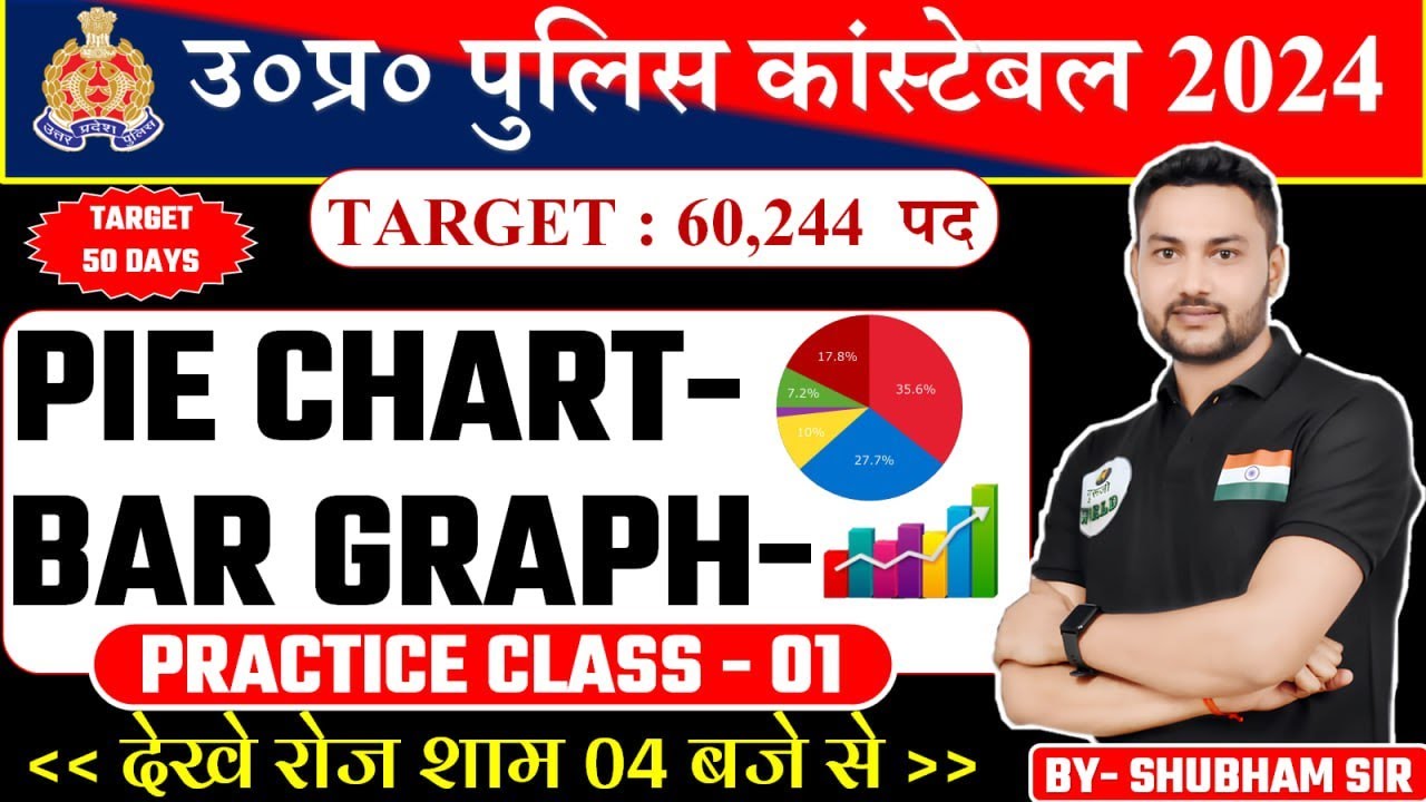 UP POLICE COMPLETE PIE CHART& BAR GRAPH  BY- SHUBHAMSIR सम्पूर्ण तैयारी 100% सलेक्शन की गारंटी
