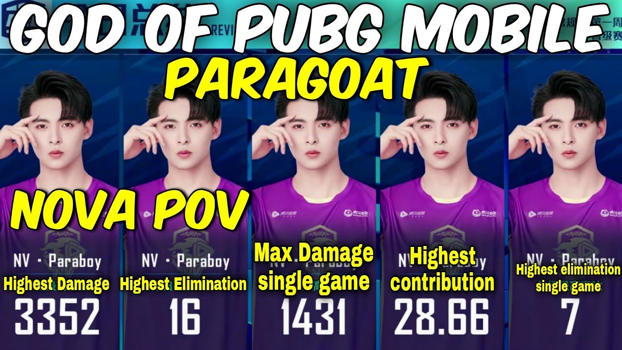 👑 NOVA PARABOY 