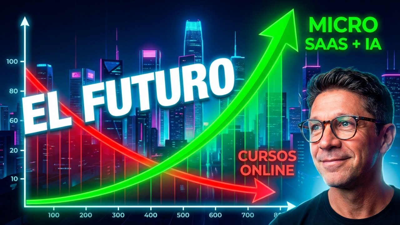La IA destruye los cursos online (de curso a SAAS)