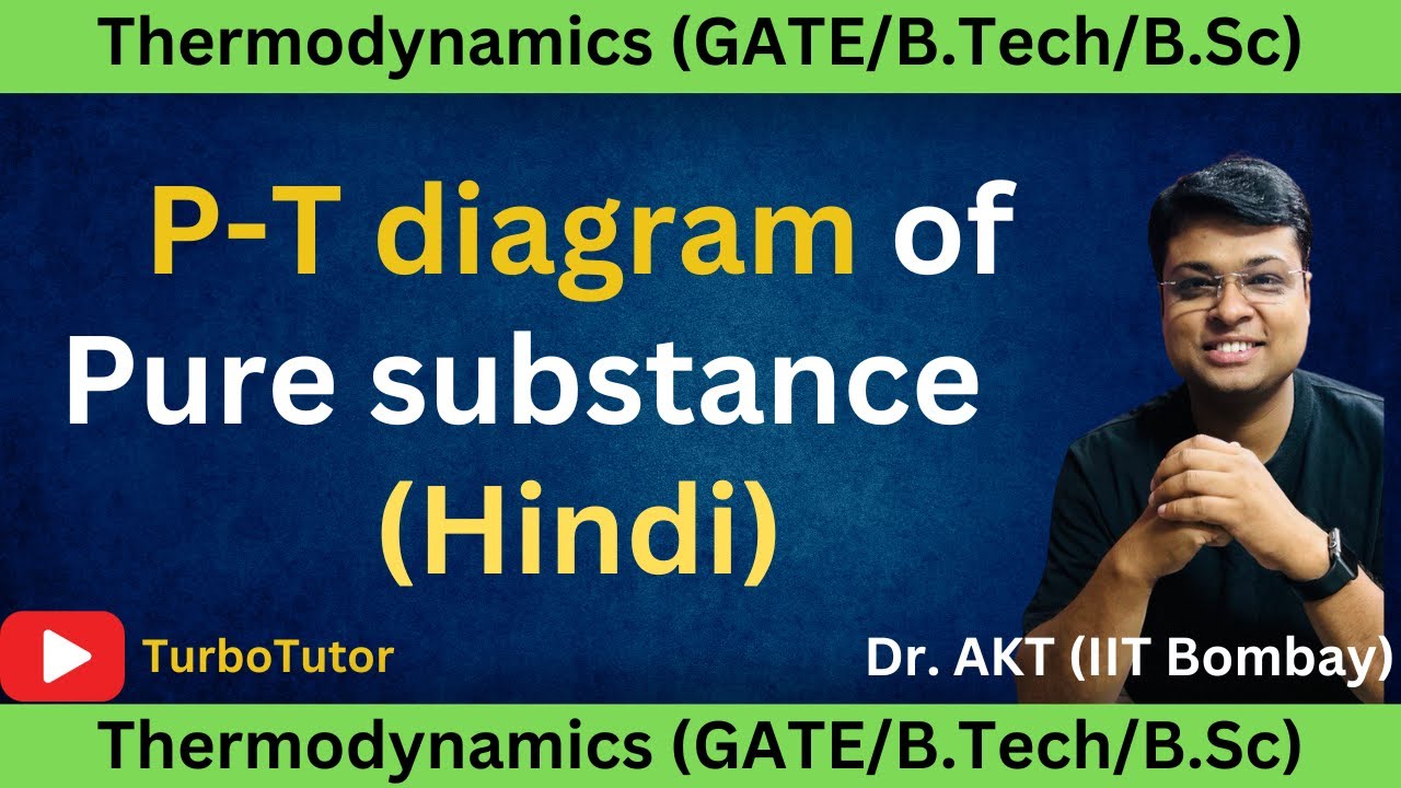 P-T diagram(Pure Substance) and Water| Thermodynamics |AKT_Hindi