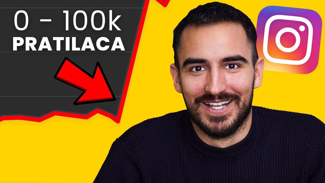 Povećaj broj pratilaca na Instagramu uz ove savete (STRATEGIJA ZA 2023.) 🚀