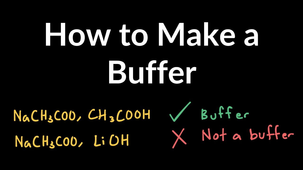 How to create a buffer: Which of the following mixtures would result in buffered solution?