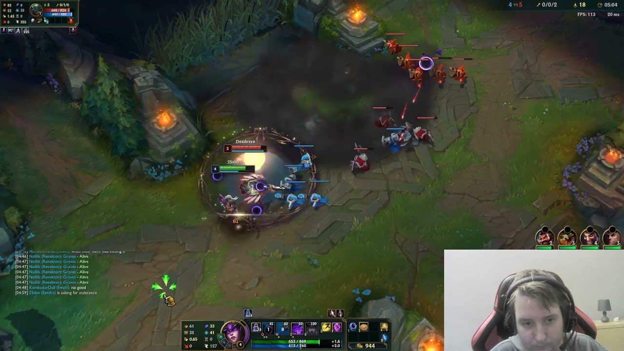 Zlatorz Rank 1 mechanics + decision making