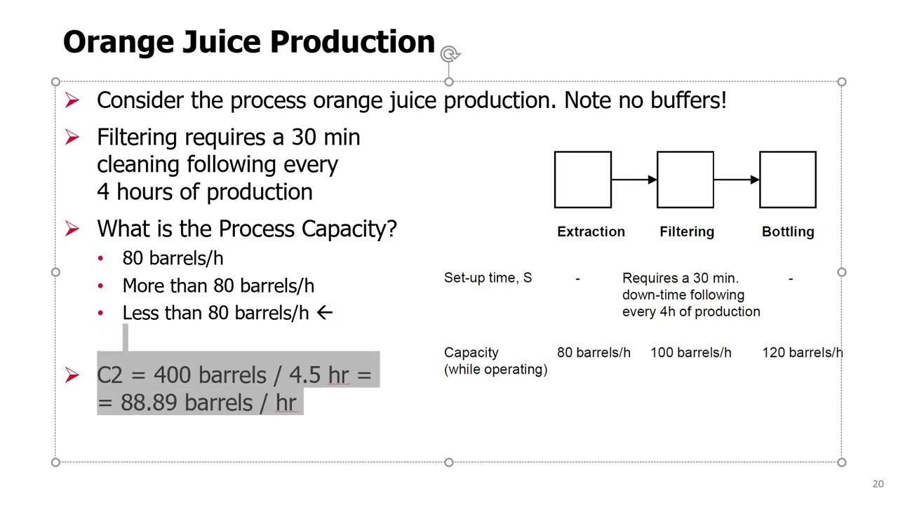 Topic 06 - 05. Buffer or Suffer