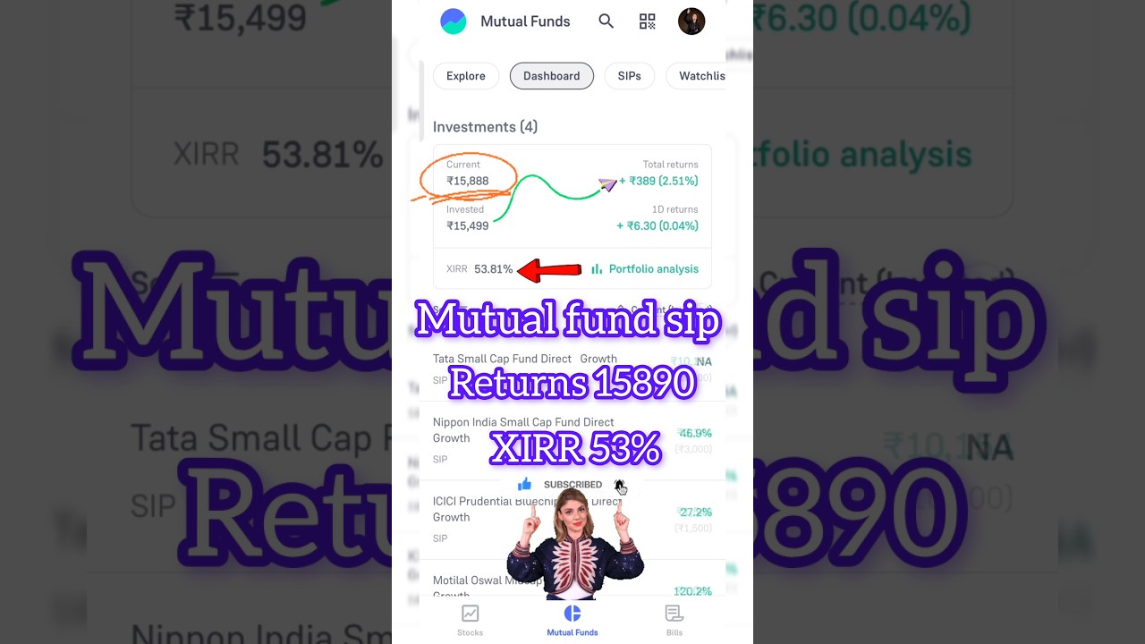 Mutual fund daily profit update 🤑🚀 #stockmarket #sharemarket #mutualfunds #sipinvesting #shortsfeed