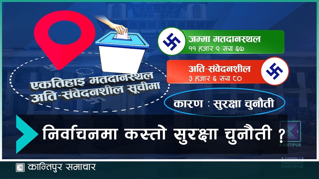 निर्वाचनमा दलहरुको शक्ति संघर्षदेखि सीमा क्षेत्रका गतिविधि प्रमुख सुरक्षा चुनौती | Kantipur Samachar