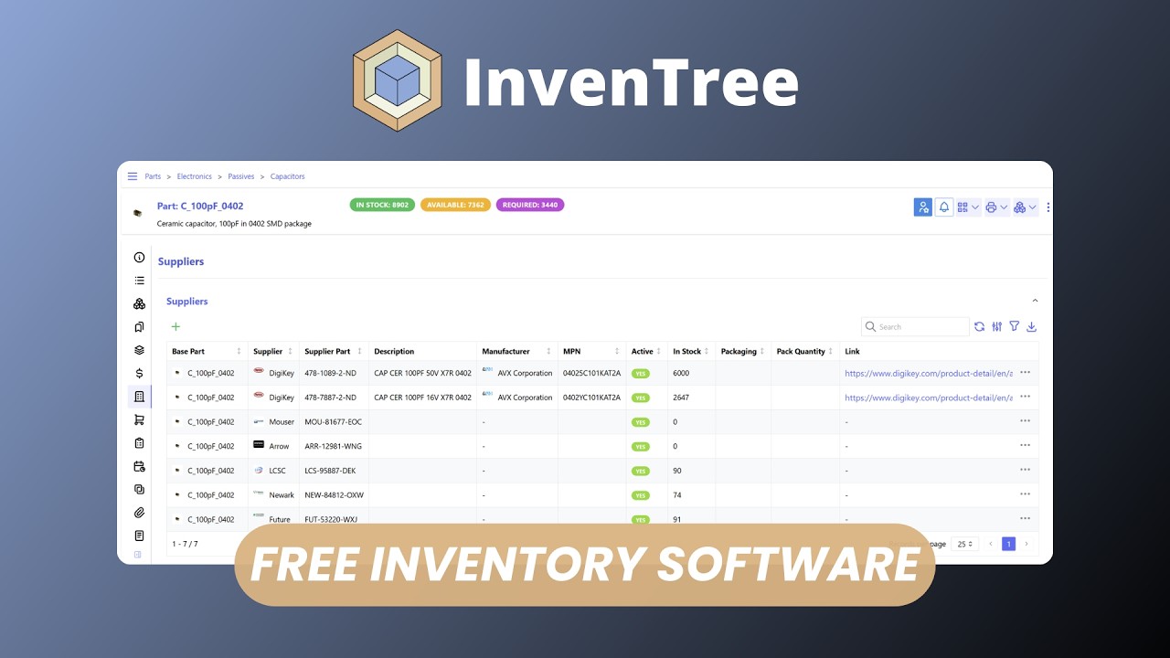 InvenTree: Бесплатная альтернатива Fishbowl и Sortly с открытым исходным кодом.