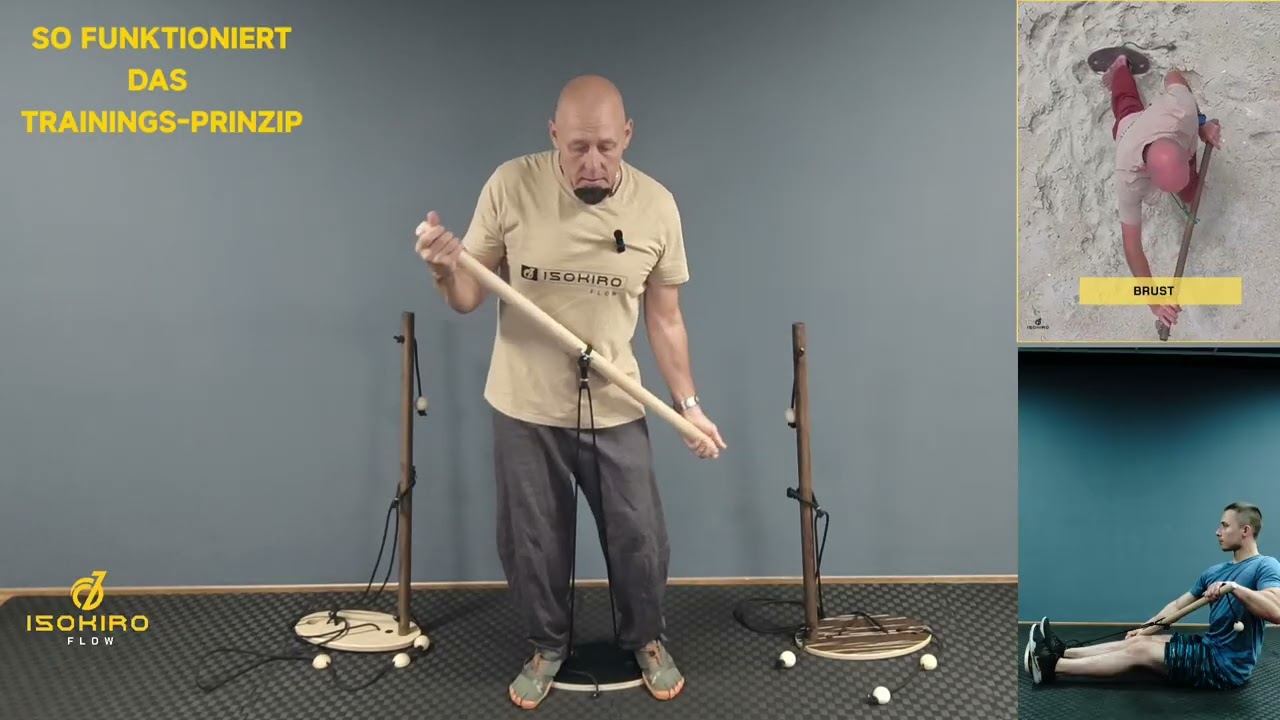Das ISOKIRO FLOW -Trainingsprinzip in einer Minute anschaulich erkl&auml;rt