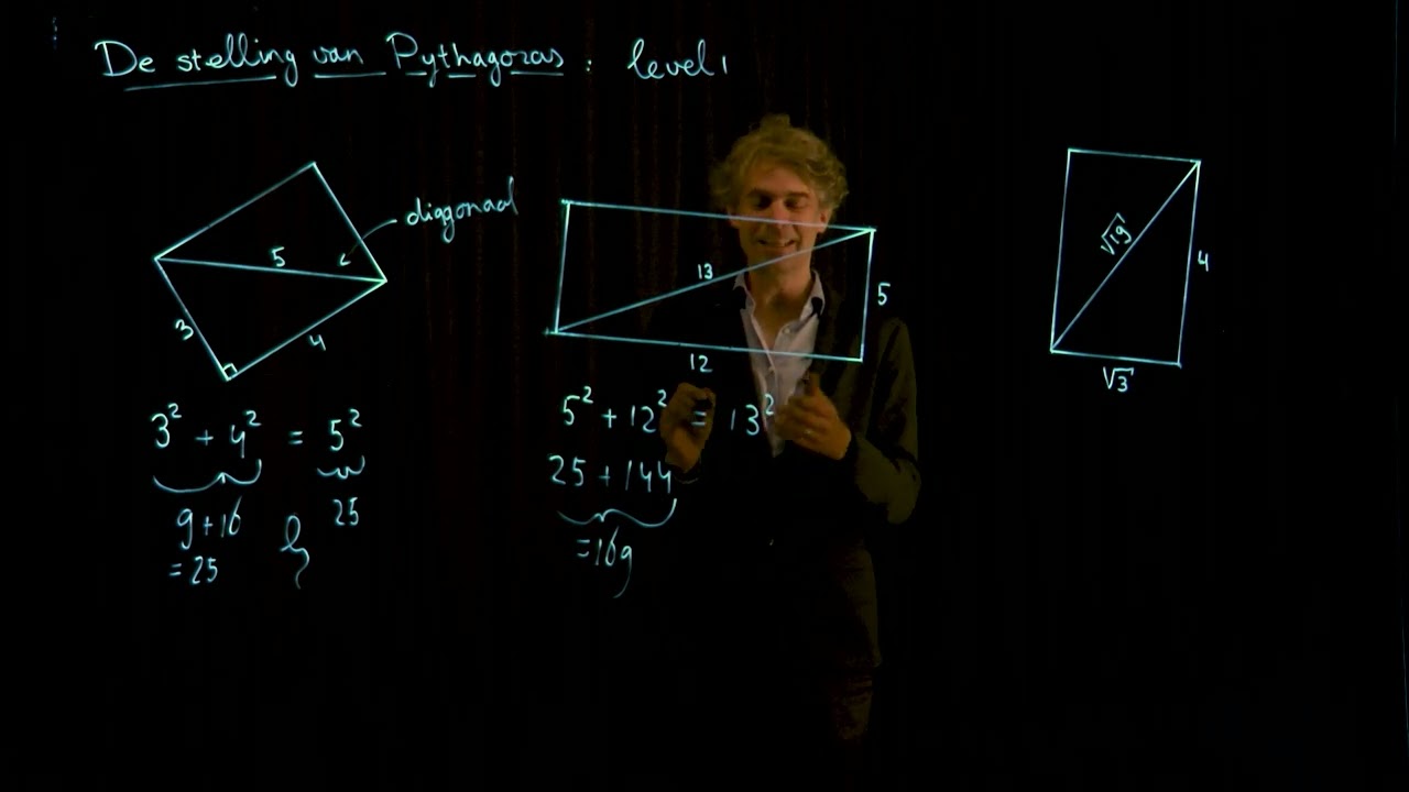 De Stelling van Pythagoras: level 1
