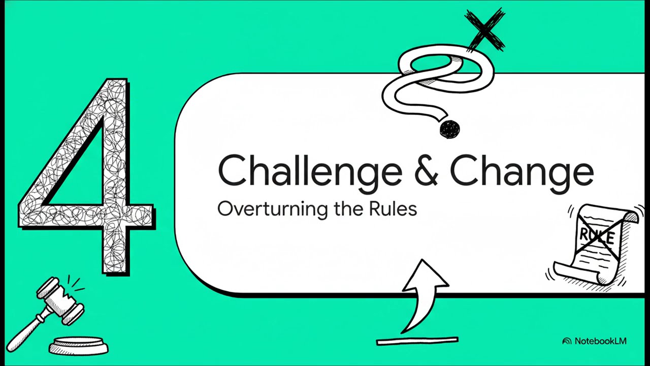 ⚡ 30-Day Word Challenge | Day 18: Words on Law, Procedure, Institutions