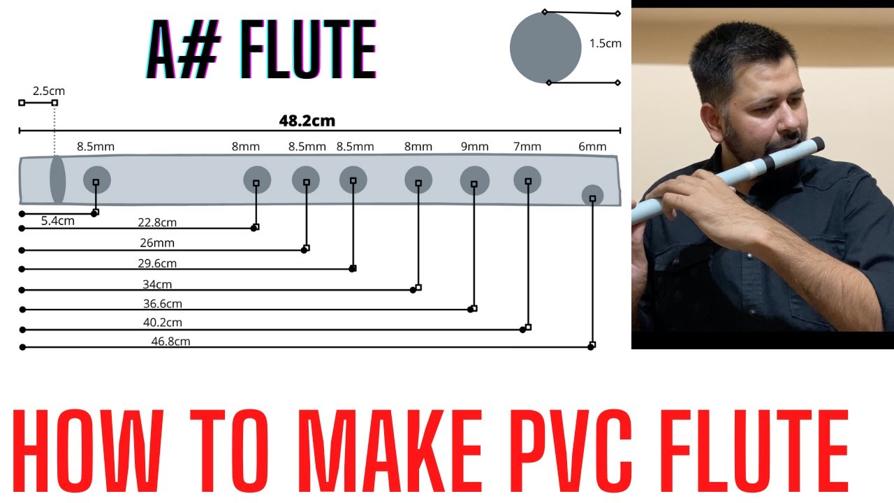 How to make PVC pipe flute at home | A sharp flute measurement | Yogeshwar Flute