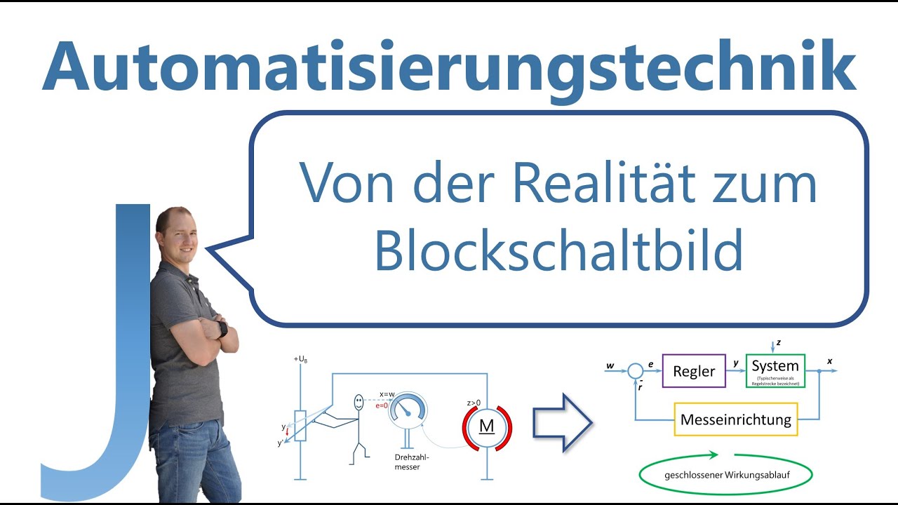 Von der Realität zum Blockschaltbild - Regelungstechnik S01E02