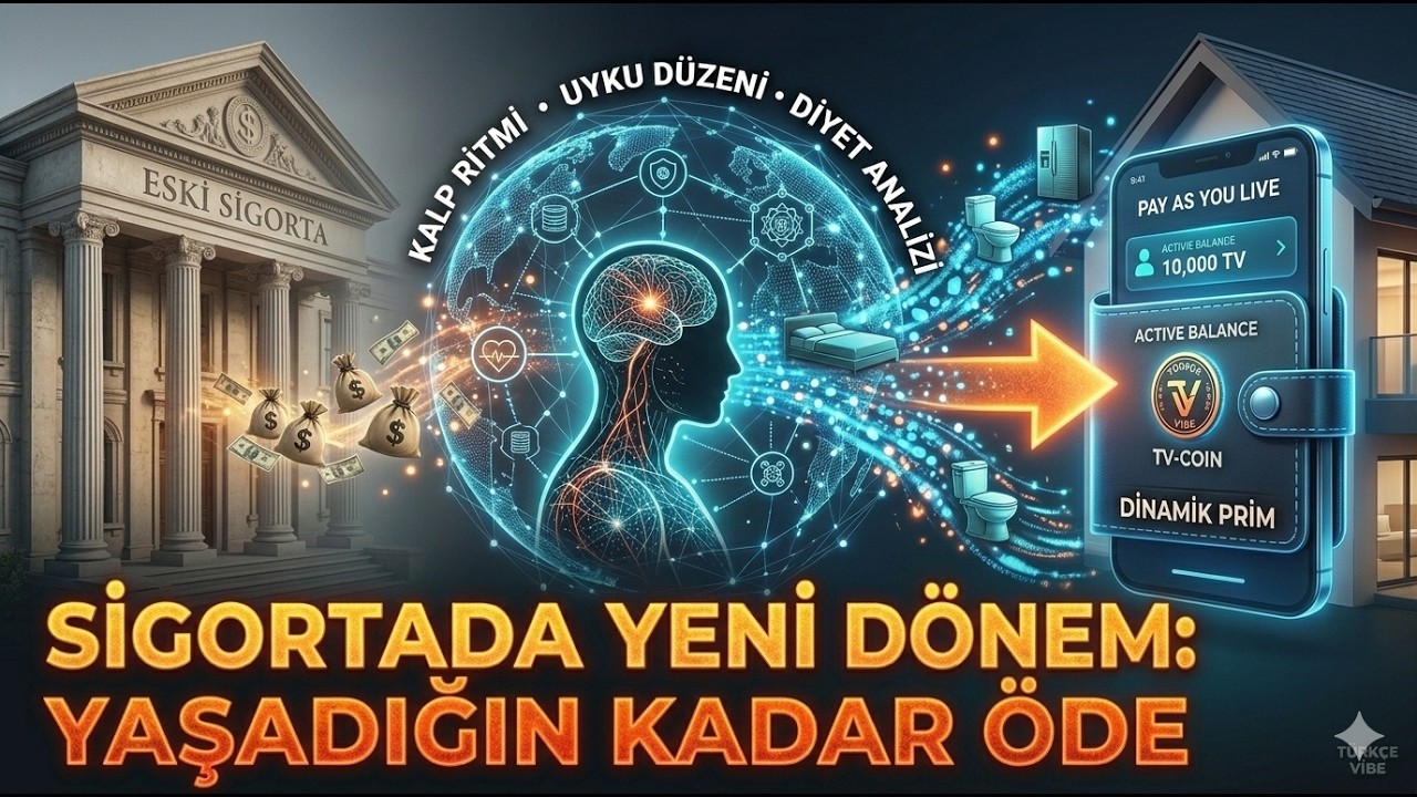 Akıllı eviniz sağlık sigortası priminizi nasıl hesaplıyor ?