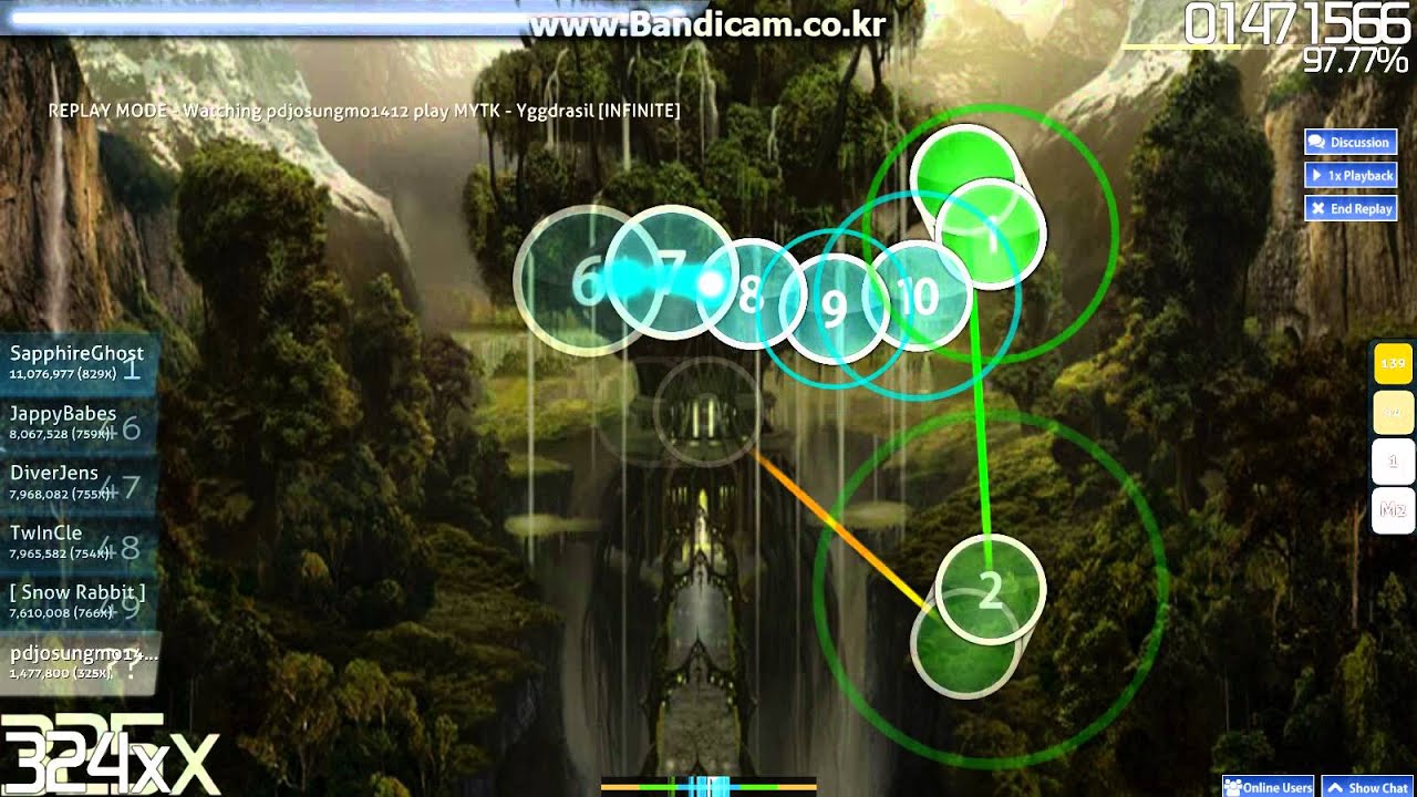 osu! MYTK - Yggdrasil