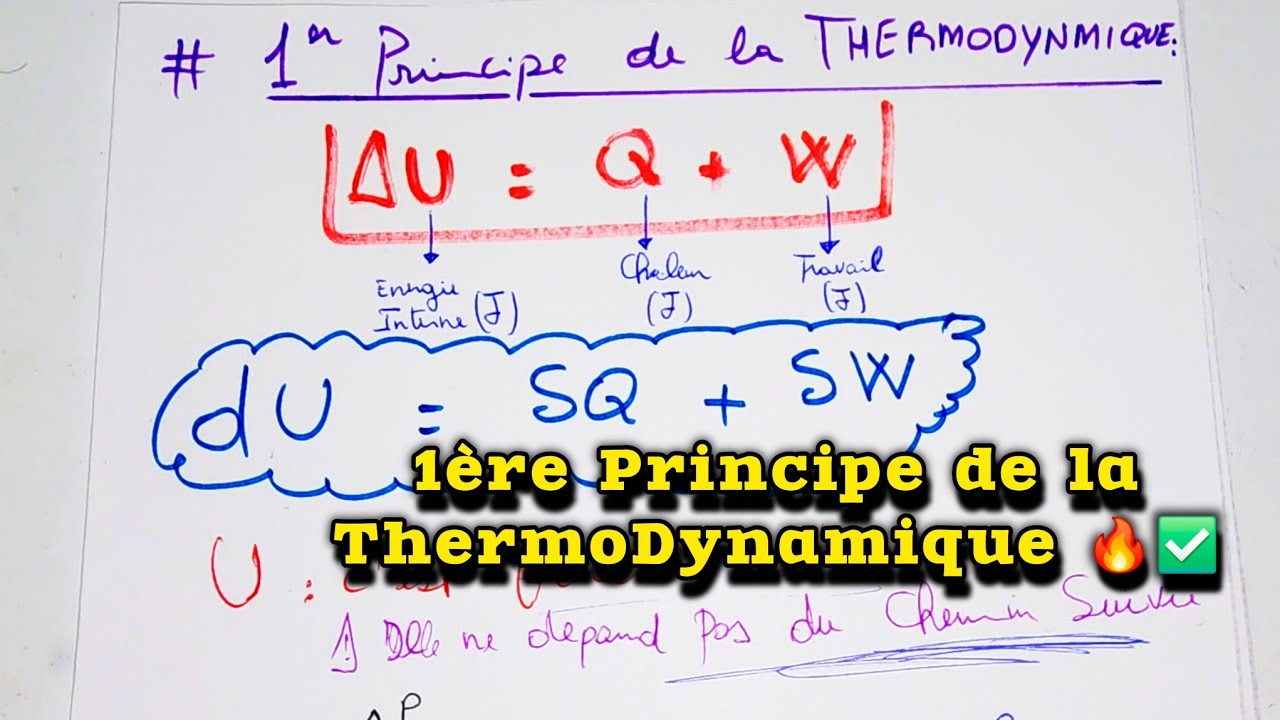 ThermoDynamique 1 - 1ère Principe de la Thermodynamique ✅️