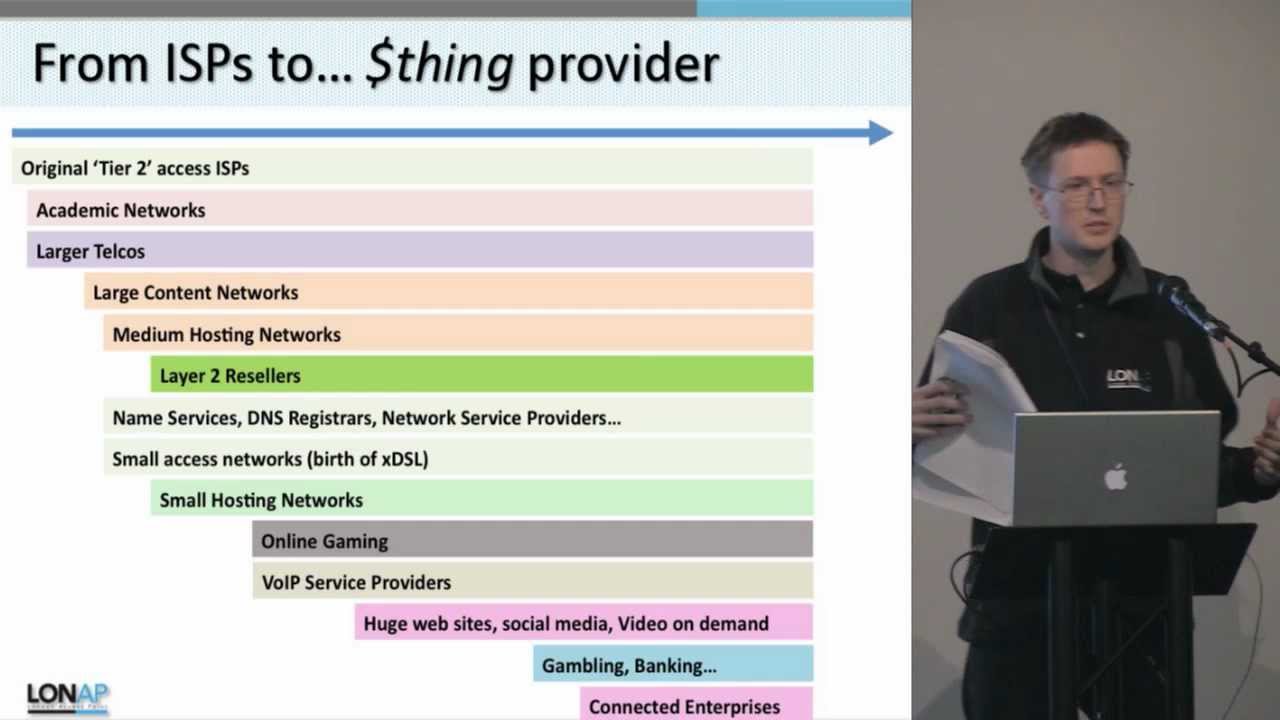 UKNOF24 - IXP Robust Configuration Basics