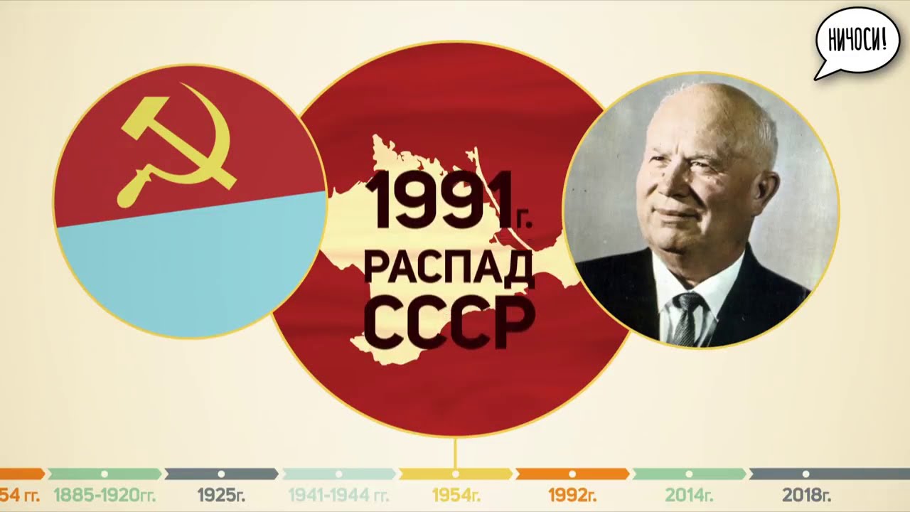 Россия и Крым-мы вместе!