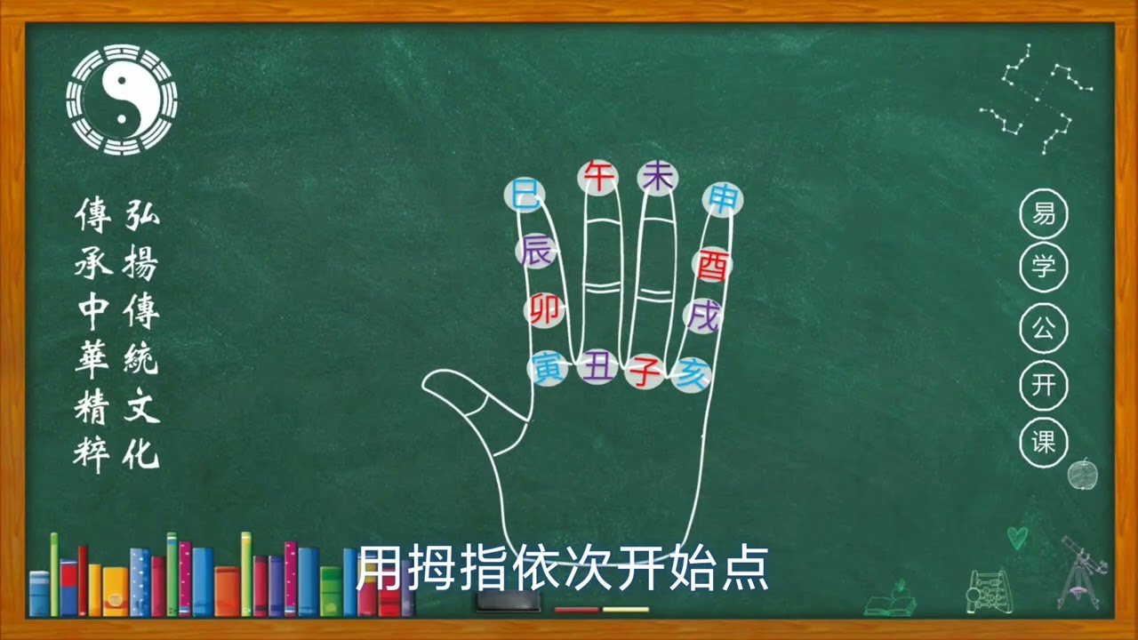 地支藏干的原理和快速记忆方法！