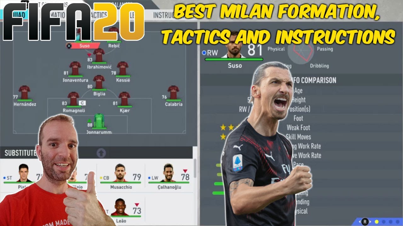 BEST MILAN Formation, Tactics and Instructions - FIFA 20 TUTORIAL