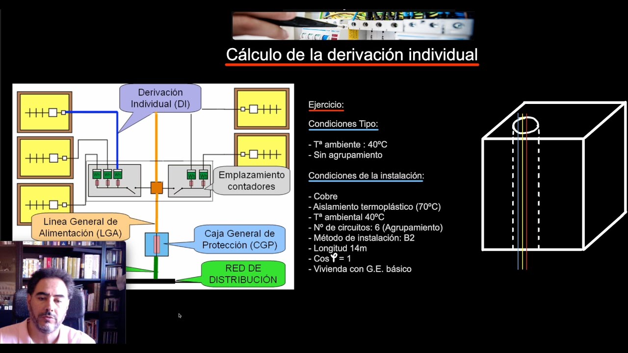 Cálculo de la derivación individual de una vivienda con grado de electrificación básico.