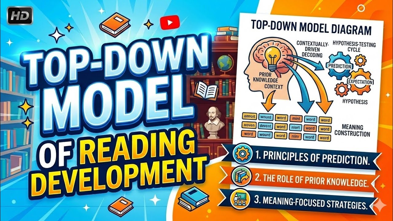 Top-Down Model of Reading Development | Teaching Literacy | B.Ed.(Hons.)