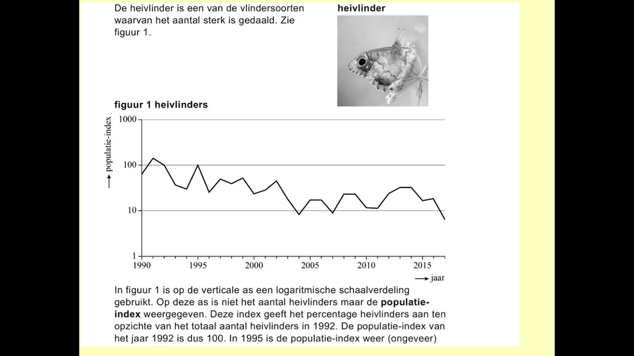 2023-I Vlinders in Nederland (vraag 14 en 15) VWO wiskunde A