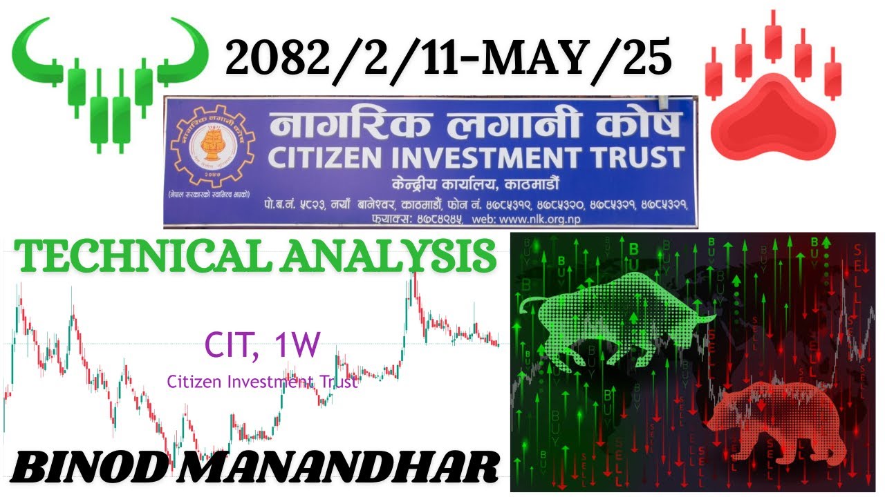 |2082.2.10 | CIT TECHNICAL ANALYSIS