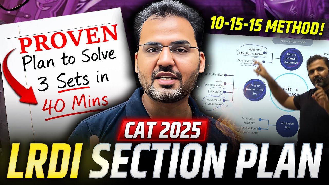 CAT 2025 LRDI Section Plan 🚀 