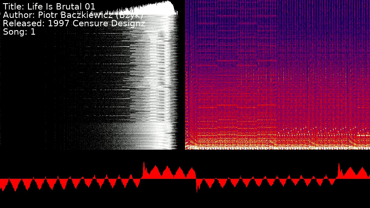 Piotr Baczkiewicz (Bzyk) - Life Is Brutal 01 | Song 1 [#C64] [#SID]