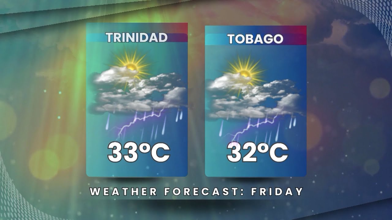 Прогноз погоды на четверг, 18 сентября 2025 г.