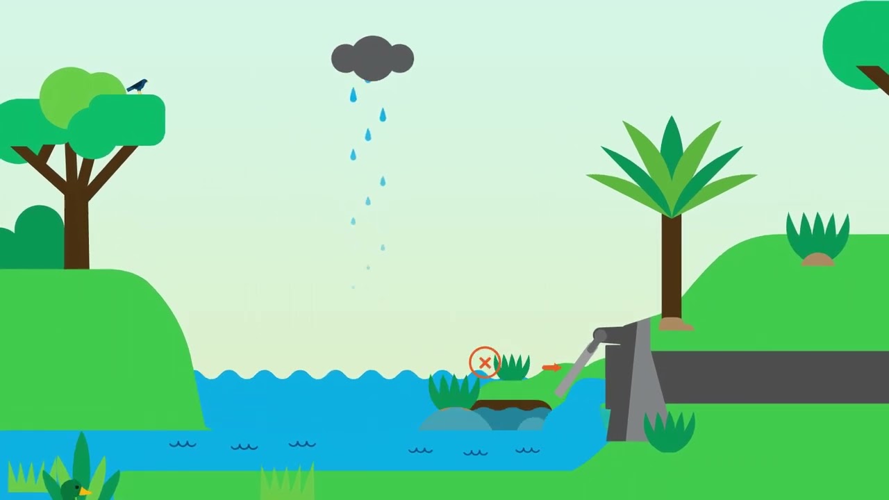 Floodgates Explainer Video