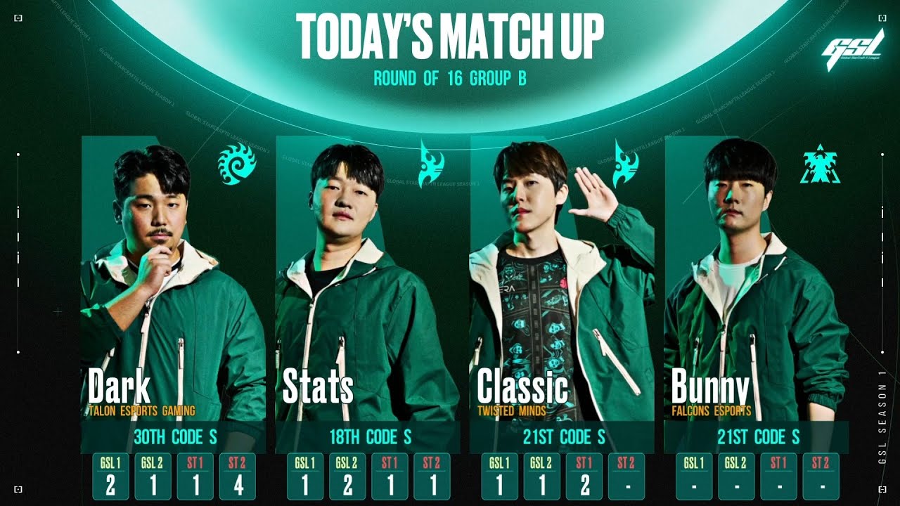 [2024 GSL Season 1] Ro.16 | Группа B: Dark, Stats, Classic, Bunny