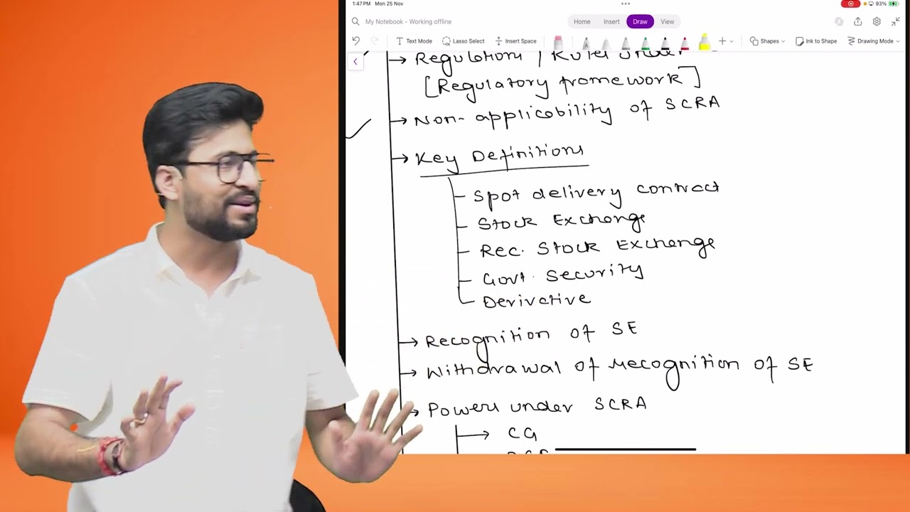 Toofan Revision of SCRA 1956 (Chapter 3) || CMSL || by Shubhamm Sukhlecha (CA, CS, LLM)